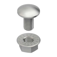 NIEDAX Schraube Flachrundkopf FLM 6X12